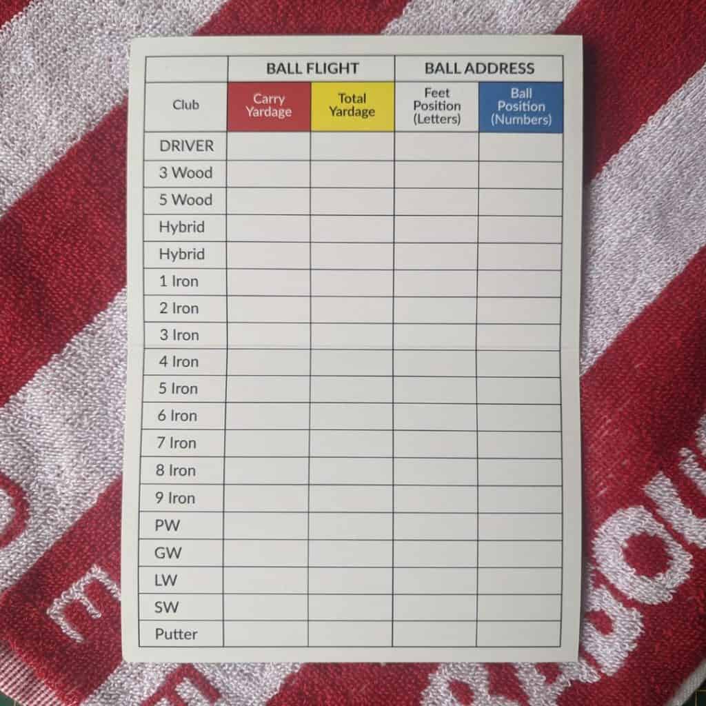 Club Yardage Chart Babouche Golf